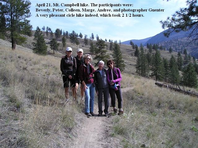 Group